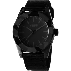Estate Watch