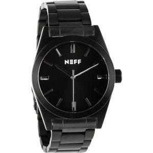 Daily Metal Watch