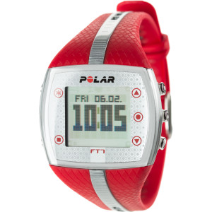 FT7 Heart Rate Monitor