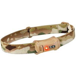 Fred Headlamp