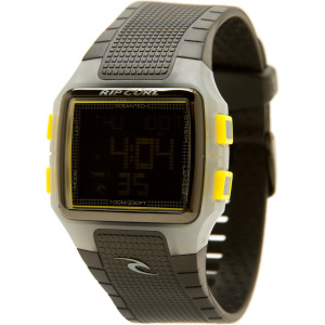 Drift Watch