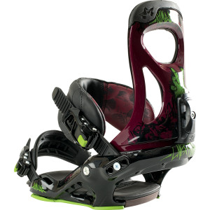 forum contract board