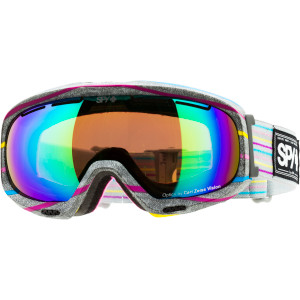 Spy Bias Goggle