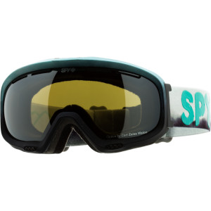 Bias Goggle