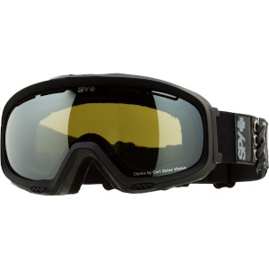 Bias Goggle