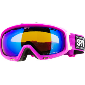 Bias Goggle