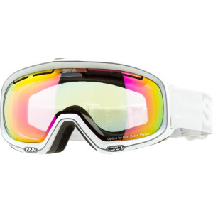 Spy Bias Goggle