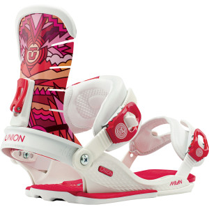Milan Binding - Women's
