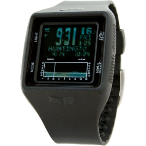 The Brig Watch