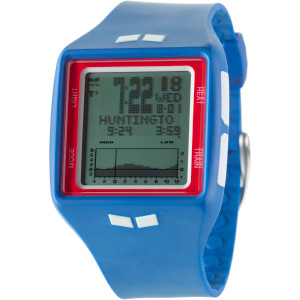The Brig Watch