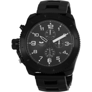 Restrictor Watch