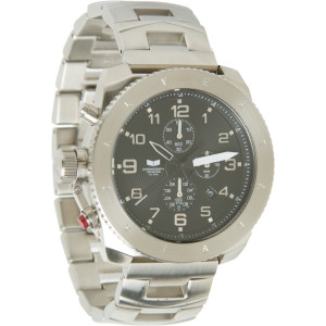 Restrictor Watch