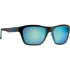Status Sunglasses