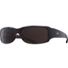 Control Sunglasses