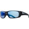 Feelgood Sunglasses