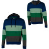 Billabong Reset Sweatshirt - Men's