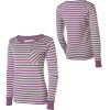 Billabong Heartbroken Rag Pullover Sweatshirt - Women's