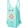 Be Realistic Tank Top - Women's
