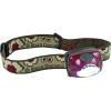 Black Diamond Moxie Headlamp
