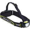 Sprinter Headlamp