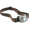 Black Diamond Spot Headlamp