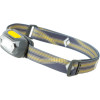 Black Diamond Gizmo Headlamp