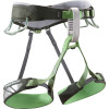 Focus Harness