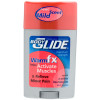 Bodyglide Muscle Activator and Pain Relief