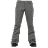 Burton TWC Candy Pant - Women's