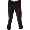 Capo Cipressa Roubaix Knicker - Women's