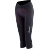 Cipressa Roubaix Women's Knickers