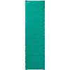 Therm-a-Rest NeoAir All-Season Sleep Pad
