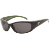 Hammerhead Polarized Sunglasses - Costa 400 CR39 Lens