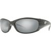 Hammerhead Polarized Sunglasses - Costa 580 Glass Lens