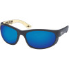 Howler Polarized Sunglasses - Costa 580 Glass Lens