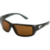 Fantail  Polarized Sunglasses - Costa 580 Glass Lens