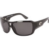 Gallo Polarized Sunglasses - Costa 400 CR-39 Lens
