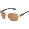 Cocos Polarized Sunglasses - 580 Polycarbonate Lens