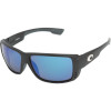 Double Haul Polarized Sunglasses - 580 Glass Lens
