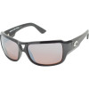 Gallo Polarized Sunglasses - Costa 580 Glass Lens