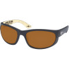 Howler Kenny Chesney Edition Polarized Sunglasses - Costa 580 Polycarbonate Lens