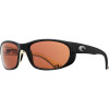 Howler Kenny Chesney Edition Polarized Sunglasses - Costa 580 Polycarbonate Lens