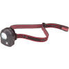 Coleman Exponent Mini Headlamp