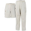 Columbia Omni-Dry Challenger Convertible Pant - Men's