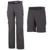 Columbia Silver Ridge II Convertible Pant - Men's