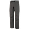 Dolomite Heat Pant - Men's
