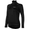Performance Thermal Long Sleeve Women's Top