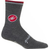 Castelli Quindici Socks