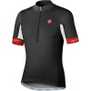 Aero Race Short Sleeve Jersey