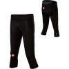 Castelli Palmares Knicker - Women's